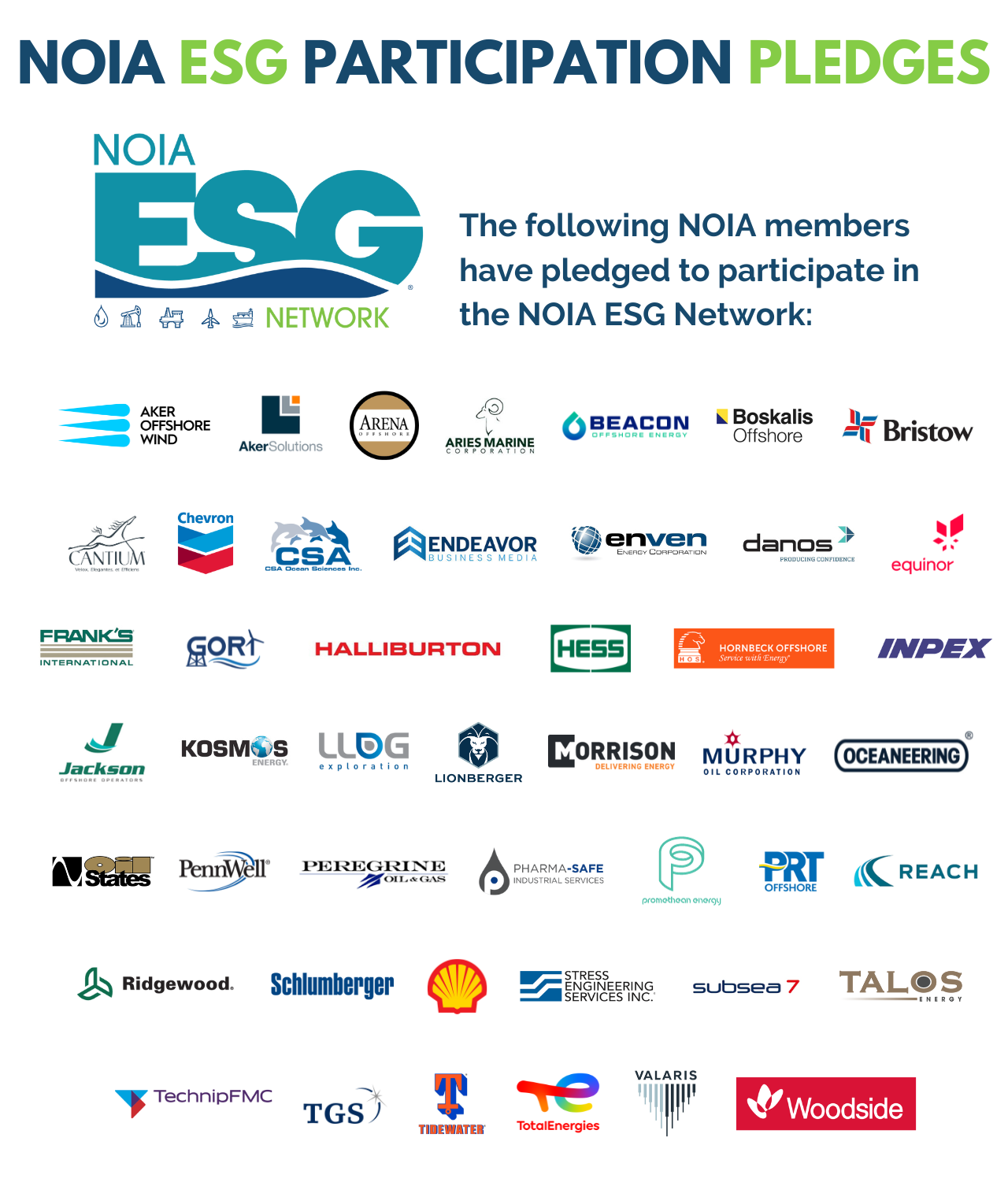 ESG List 9.13.2023 List of NOIA member companies who have signed the NOIA ESG Participation Pledge