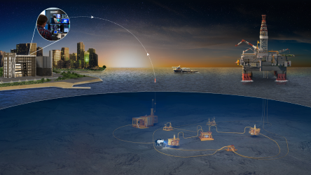 Oceaneering technology